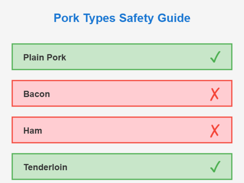 Different Types of Pork What's Safe